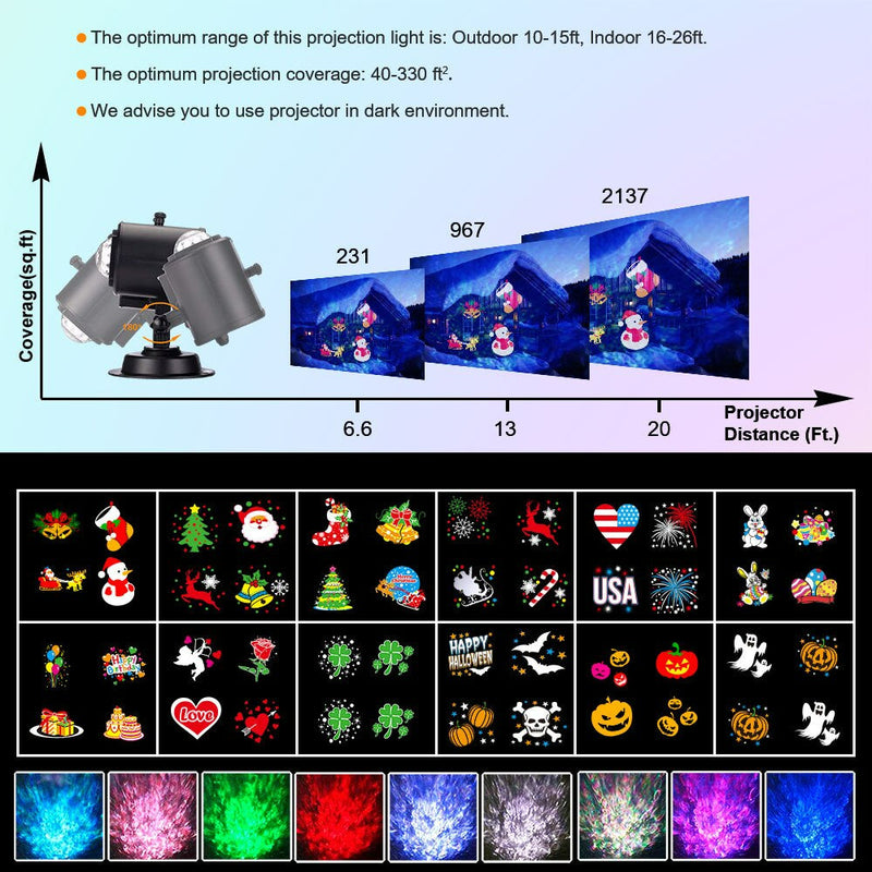 Homezie Projector | 12 Interchangeable Slides | Christmas, Halloween, Birthday, etc. | With Remote Control