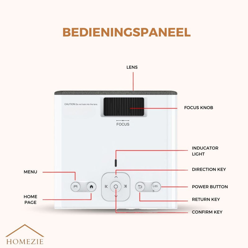 Homezie® Projector | Includes 2 3D Glasses, HDMI Cable, AV Cable, and Stand | Android 9.0 System | 6000 Lumens