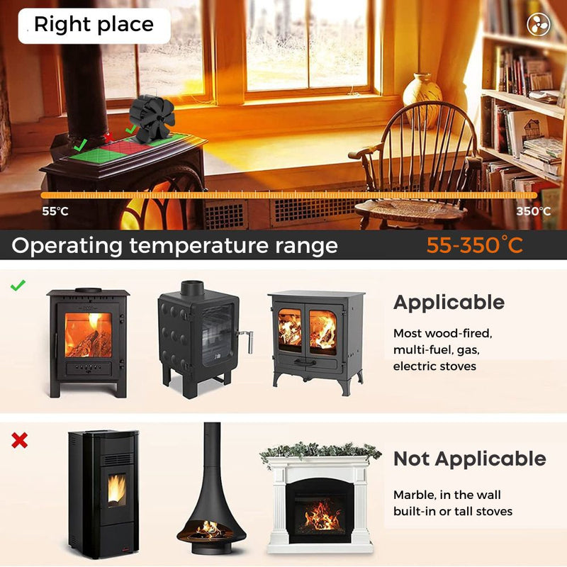 Homezie® Stove fan for wood stoves | Including heat shield and temperature display | 6 blades | Stove fan | Fireplace fan
