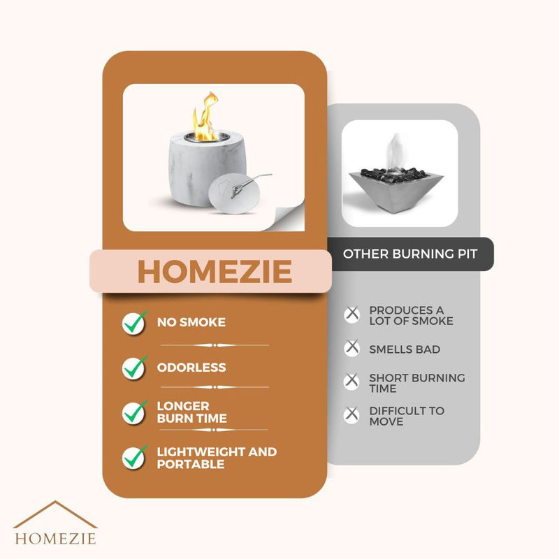 Homezie® Table Fireplace | For Indoor & Outdoor Use | Round Marble Gray | Ambient Fireplace | Bio Ethanol Fireplace