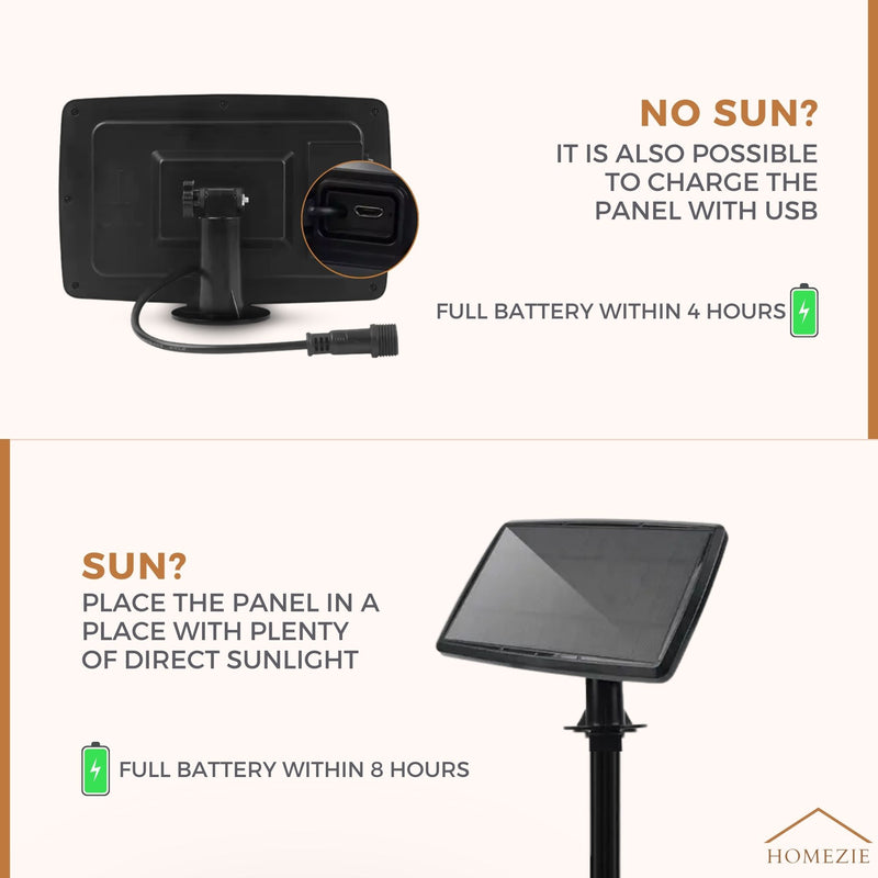 Homezie Solar-Powered Light String | IP65 Waterproof | With Remote Control | S14 LED Bulbs | Solar Garden Lighting